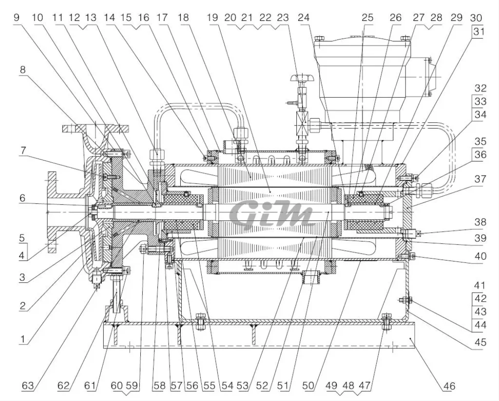 CPH-High-Temperature-Canned-motor-horizontal-chemical-pump