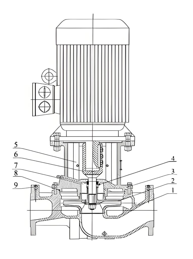 GT-removable-vertical-pipeline-centrifugal-transfer-pump-structure-drawing
