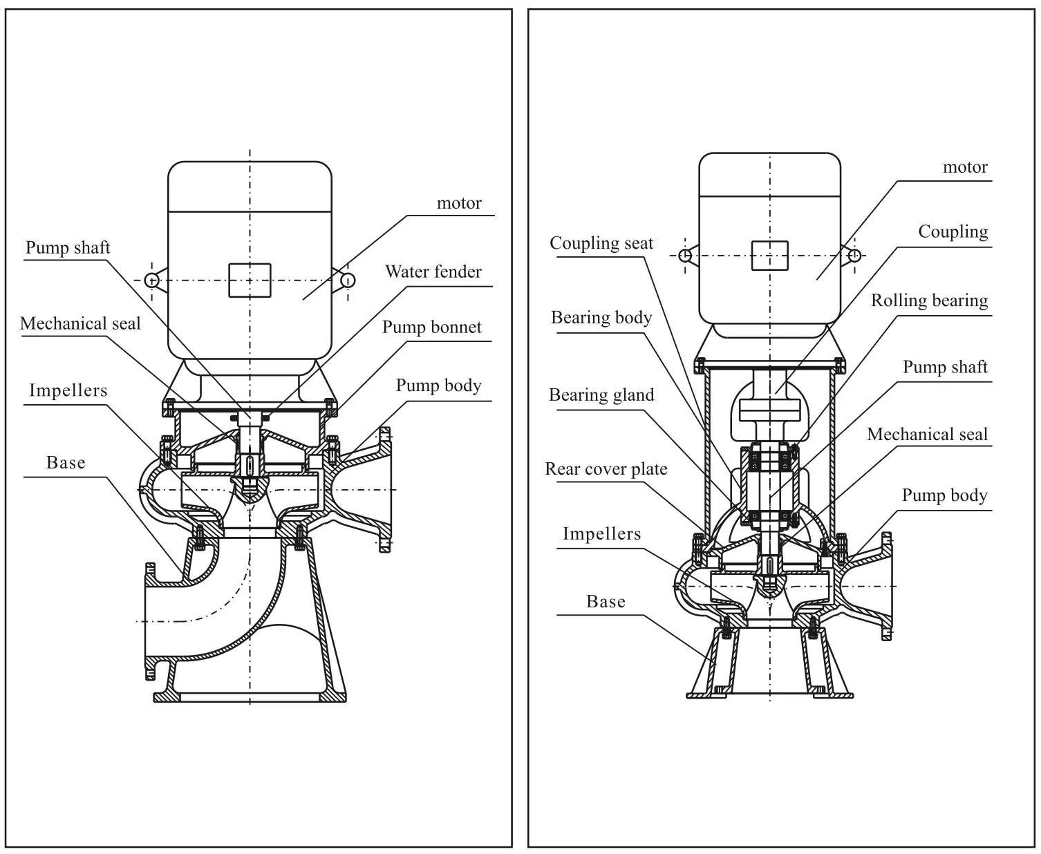 VS VSC Pump Structure
