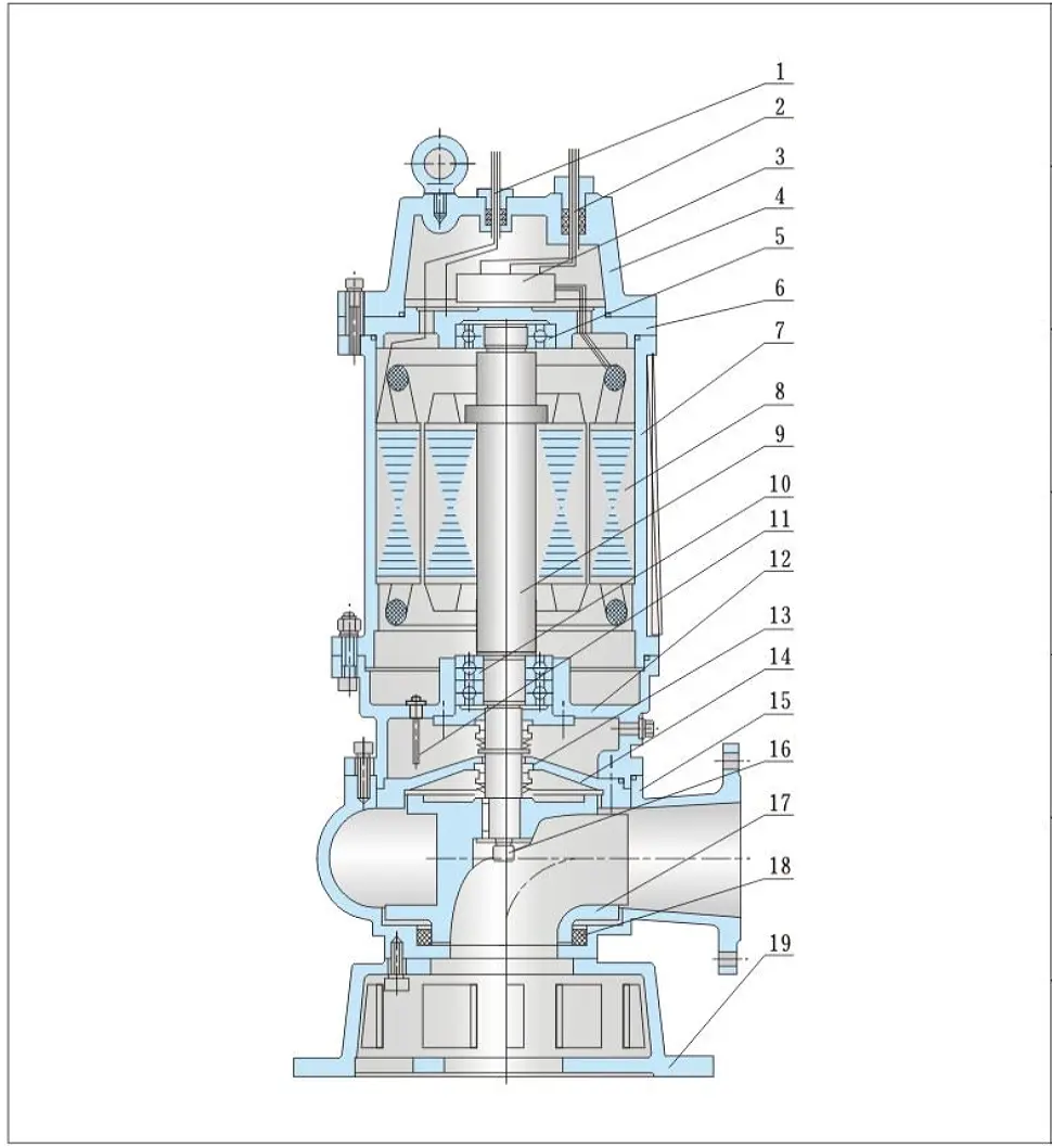SS Sewage Pump Structure