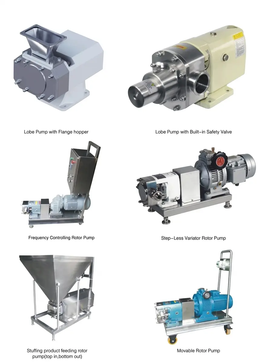 Additional Style Sanitary Lobe Rotor Pump