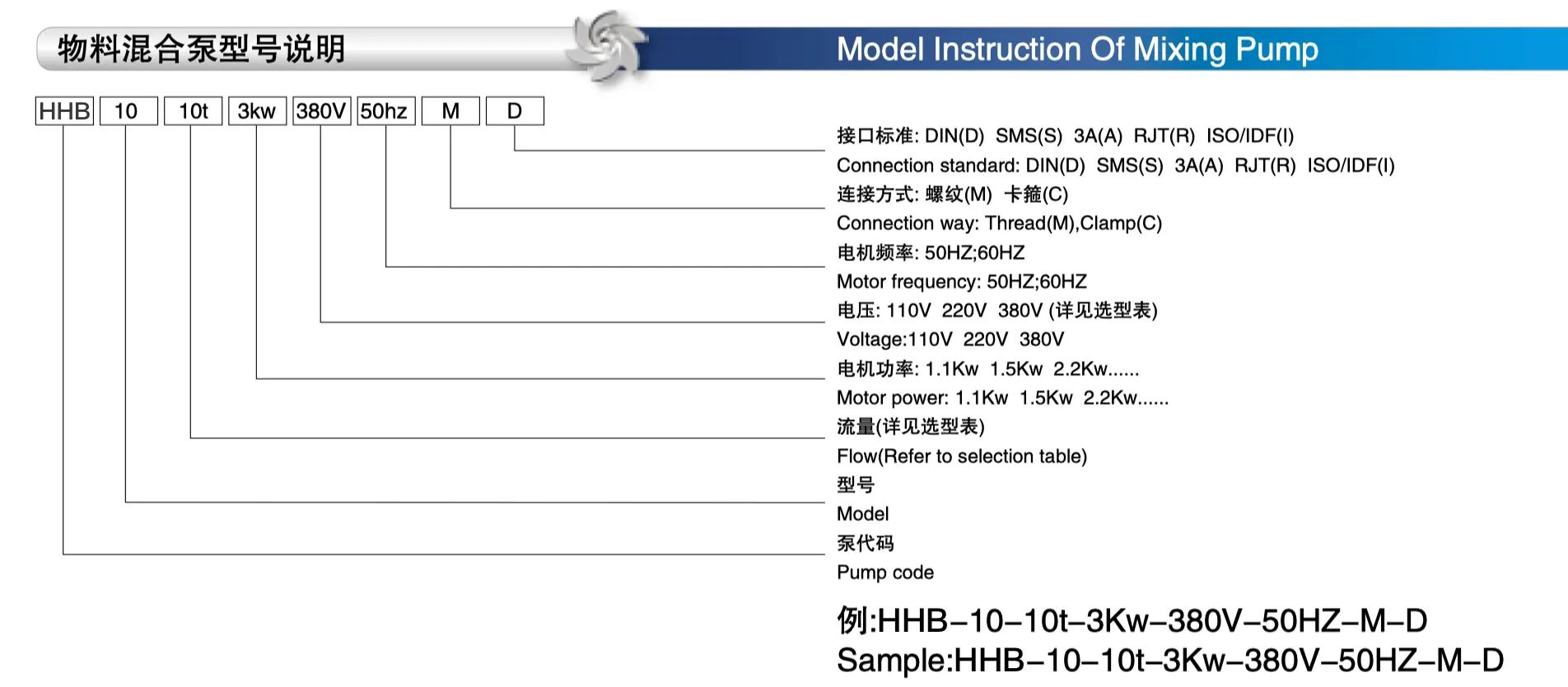 HHB mixing pump model instruction