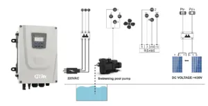 AC:DC Hybrid Controller Pump Wiring Diagram