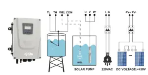 DC(Solar) Controller Pump Wiring Diagram