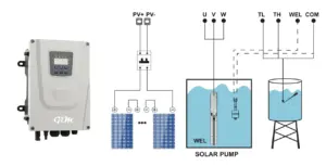 DC(Solar) Controller Pump Wiring Diagram