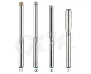 optional solar submersible deep-well water pumps